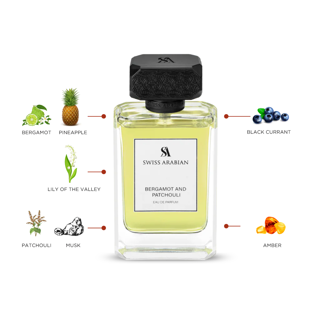Bergamot And Patchouli 100ml EDP By Swiss Arabian - Image 2