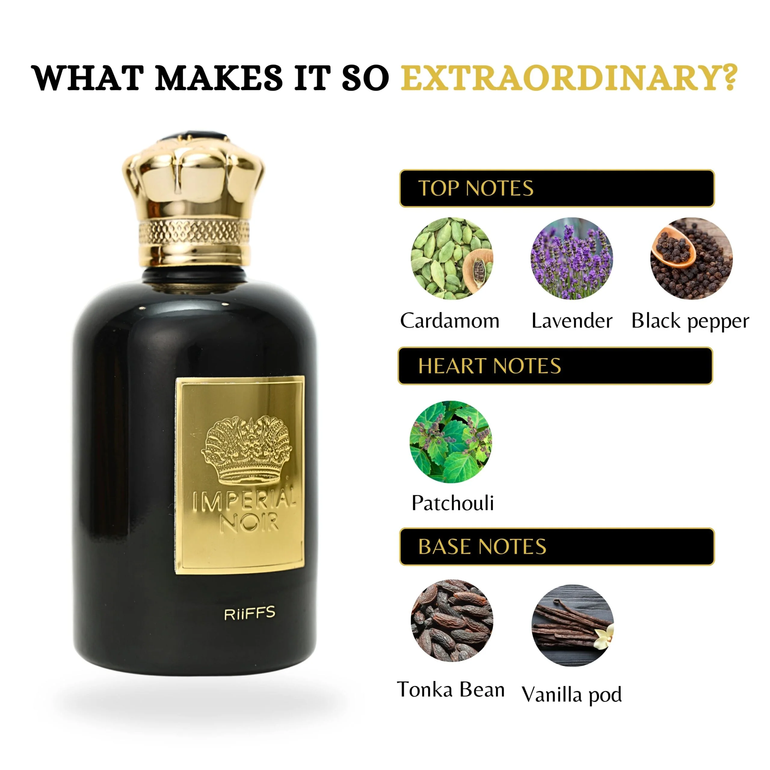 Imperial Noir 100ml EDP By Riiffs