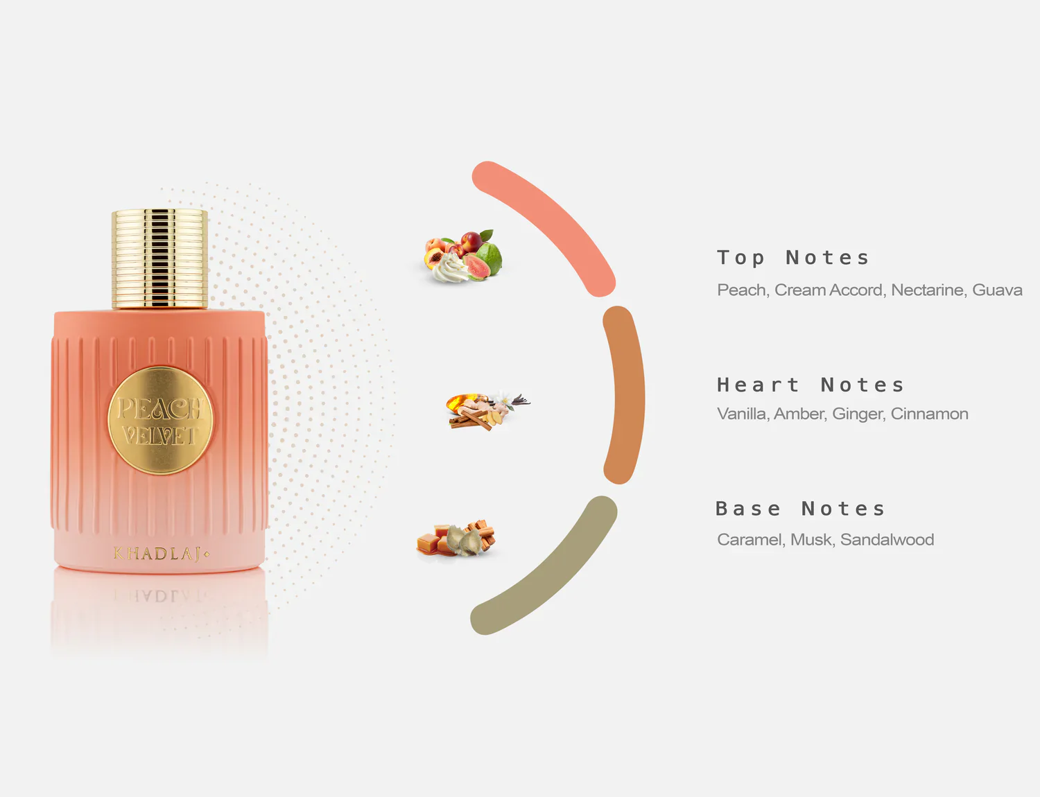 Peach Velvet 100ml EDP By Khadlaj - Image 3